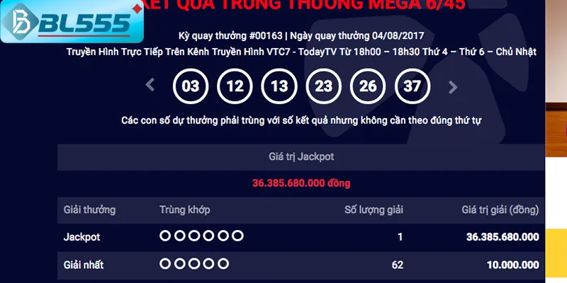 Giao diện xổ số trực tuyến BL555 - hơn 200 loại xổ số toàn cầu chỉ trong 1 click